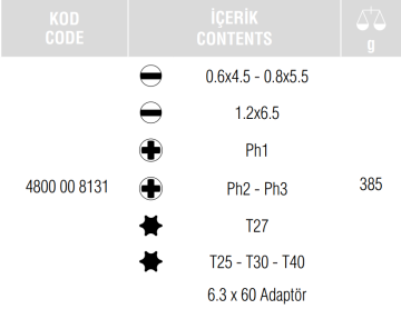 İZELTAŞ 4800 - 31'li Bits Takım (Plastik Kutulu)