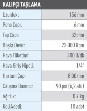 OSAKA OPT-P 128 Havalı Kalıpçı Taşlama 156 mm