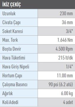 OSAKA OPT-P 508E Somun Sökme makinası 3/4''