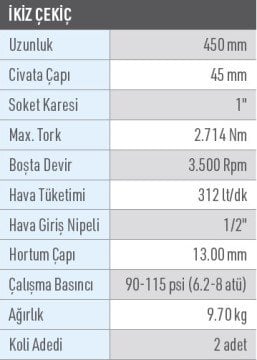 OSAKA OPT-P 318L Havalı Somun Sökme makinası 1''
