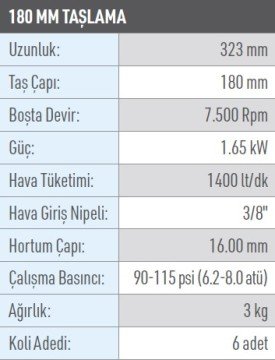 OSAKA OPC 60218 Havalı Taşlama 180mm
