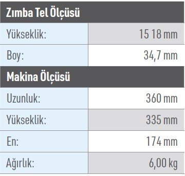 OSAKA OPT-P 85135 Mekanik Koli Kapama Tabancası