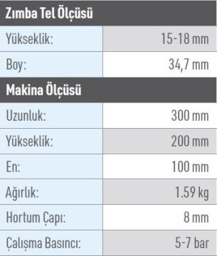OSAKA OPT-P 85235 Havalı Koli Kapama Makinası