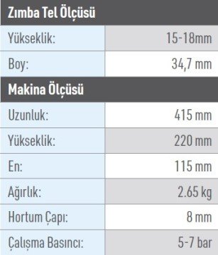 OSAKA OPT-P 85335 Havalı Koli Kapama Makinası