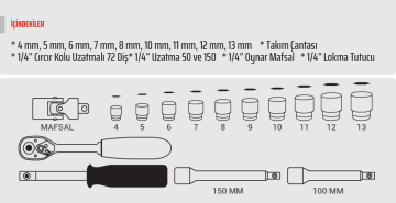 RiCO 1/4 Lokma Seti Takımı 16 Parça (006-RC1017)