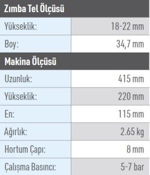 OSAKA OPT-P 85435 Havalı Koli Kapama Makinası