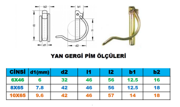 GÜVEN - 8x65mm Massey Ferguson Traktör GOLD Yan Gergi Pimi - 50 ADET