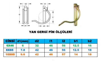 GÜVEN - 10x65mm Massey Ferguson Traktör GOLD Yan Gergi Pimi - 50 ADET