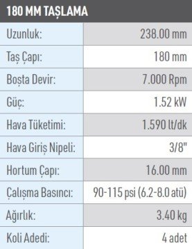 OSAKA OPC 6218 Havalı Taşlama 180 mm