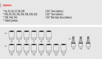 RiCO 1/2-1/4 Torx Lokma Seti 18 Parça (007-RC9018)