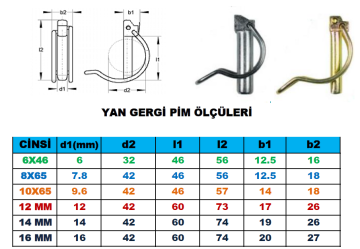 GÜVEN - Fiat 80 66 Traktör Yan Gergi Kolu Pimi 16mm 