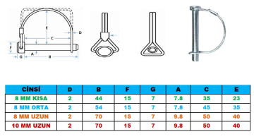 GÜVEN - 8 x 50mm Uzun ÇAPA Makinası Bağlantı Pimi