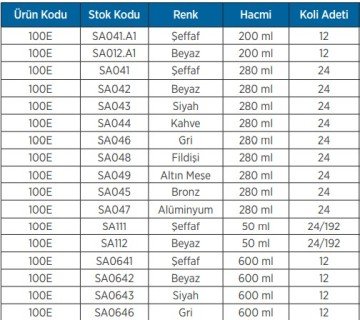 Akfix 100E Genel Amaçlı Silikon