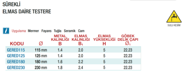 GERLİNGER Sürekli Elmas Daire Testere