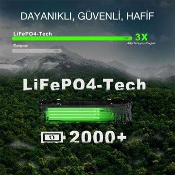 Lokithor J1350PRO 12V 1350Amp LiFePO4 Akıllı Akü Takviye + Powerbank + Led Lamba