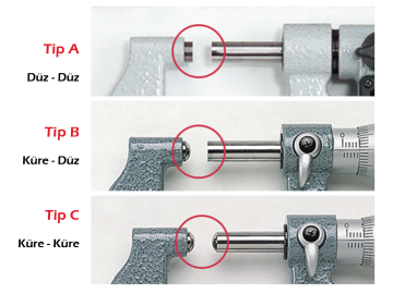 WERKA IP65 Dijital Sac Metal Mikrometresi