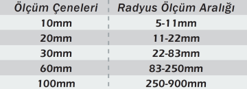 WERKA Radyus Komparatörü (5124-RG1)
