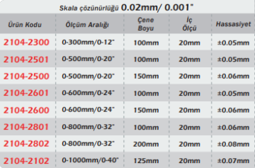 WERKA Çift Çene Monoblok Kumpas (Skala 0.02mm/0.001'')