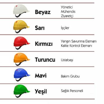 ESSAFE GE1537 Turuncu Ayarlı Mekanizmalı Baret