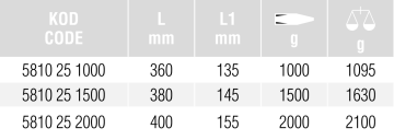 İZELTAŞ Emniyet Çekici 1000 KG ( Ağır işler için uygundur)