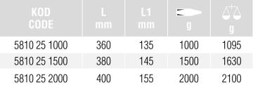 İZELTAŞ 5810 Emniyet Çekici 1500 KG ( Ağır işler için uygundur)