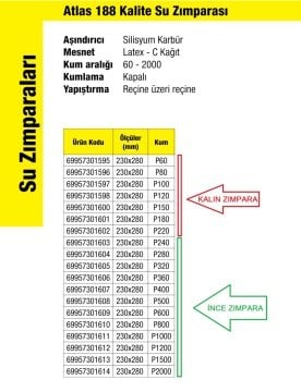 ATLAS Su Zımparası -  50 ADET (Waterproof Abrasive Sheet)