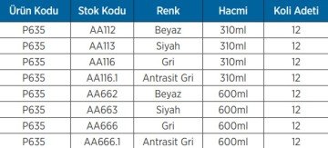 Akfix P635 Poliüretan Mastik Yapı