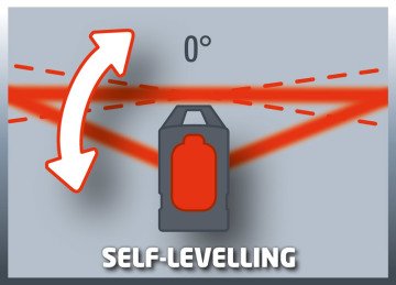 EİNHELL TE-LL 360 Çapraz Çizgi Lazeri 360°