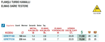 GERLİNGER Flanşlı Turbo Kanallı Elmas Daire Testere