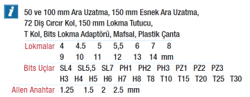 NT TOOLS NCSET14 - 1/4 Lokma Takımı 6 Köşe 46 Parça