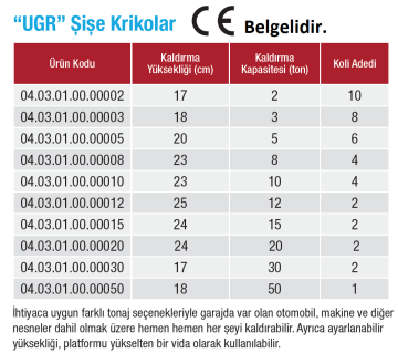 UGR 8 Ton Şişe Kriko - Otomobil - Tekne - Makina Yük Kaldırma
