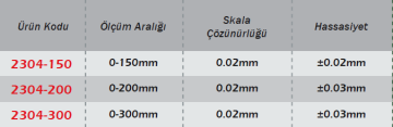 WERKA Saatli Kumpas