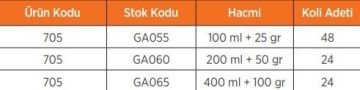 Akfix 705 MDF Sunta Ahşap İskelet Hızlı Yapıştırıcı 400 ML + 100 Gram