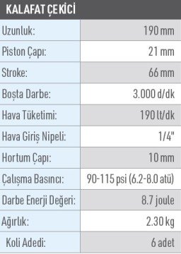 OSAKA OPT 190 4 K KALAFAT ÇEKİCİ