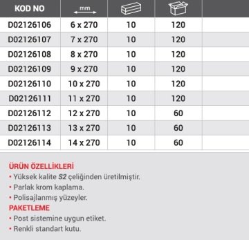 DHT 1/2 T Lokma 270 mm