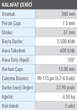 OSAKA OPT-P 12 KALAFAT ÇEKİCİ