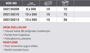 DHT 1/2 T Lokma 350 mm