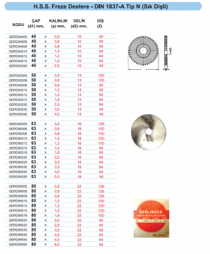 GERLİNGER HSS Freze Testere - DIN 1837/A Sık Dişli - Metal İşleme