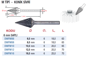 DW Karbür Kalıpçı Freze ucu / Konik Sivri - M Tipi 6 mm SAPLI - 6mm