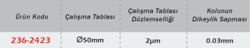 WERKA Yuvarlak Çalışma Yüzeyli Komparatör Standı (236-2423)