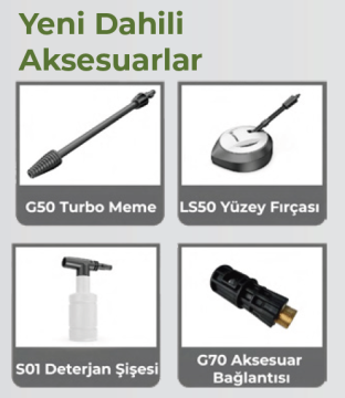 LUTİAN LT701G-2500 Aksesuarlı 195 BAR Elektrikli Basınçlı Yıkama Makinası İndiksüyon Motor (Kömürsüz) 220 Volt - 2500 Watt