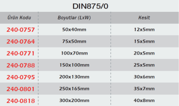 WERKA Düz Gönye DIN875/0