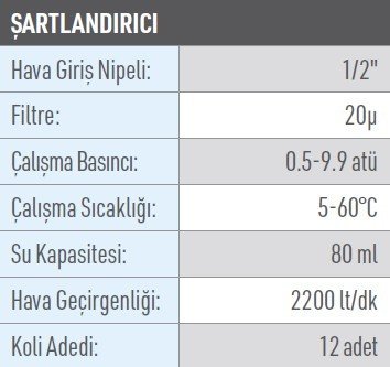 OSAKA OPT 3042 FR-L ŞARTLANDIRICI