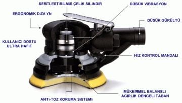 EMAX ET-2800 Havalı Daire Zımpara Tabancası Makinesi 125 mm (6'') 11000 Devir