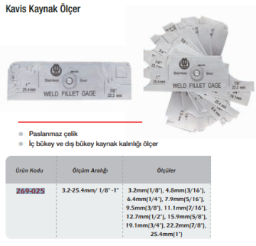 WERKA Kavis Kaynak Ölçer