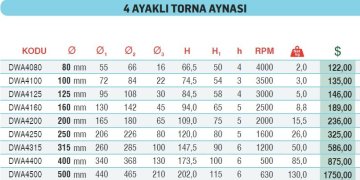 DW 4 Dört Ayaklı Torna Aynaları