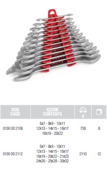 İzeltaş 0320 Kombine Anahtar Takımı Kısa Boy 8 Parça 21 Parça