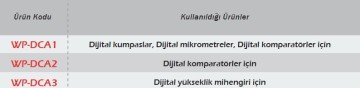 WERKA USB Veri Aktarım Kablosu