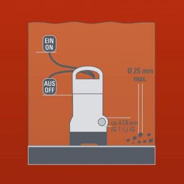 EİNHELL GH-DP 6315 N Kirli Su Dalgıç Pompa 630 Watt - 5 Metre