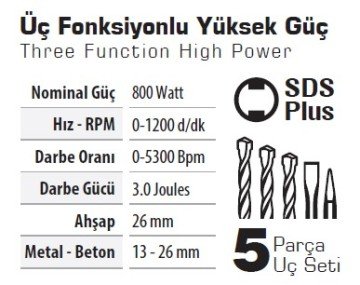 SGS5179 - 3 Joule Sds Plus Kırıcı Delici Matkap 800 Watt